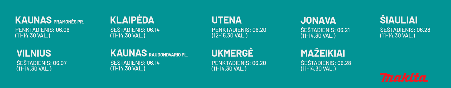 Makita sąlygų